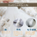 比較 SHAMYMOON 雲まゆ