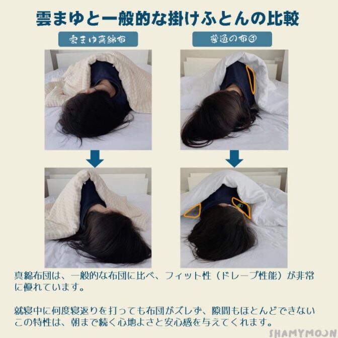真綿布団 比較 SHAMYMOON 雲まゆ